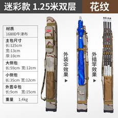 b614e385910639b587aac1e811143ada05995867fbce0d31cb35fa6fc2f4.jpg