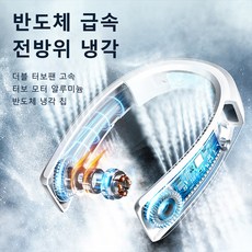 목걸이에어컨