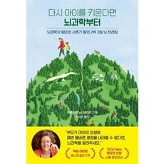 다시 아이를 키운다면 뇌과학부터 : 뇌과학자 엄마와 사춘기 딸의 2박 3일 뇌 트래킹, 생각정원