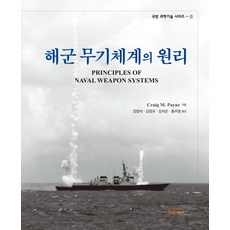 해군책