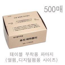 열펌기구