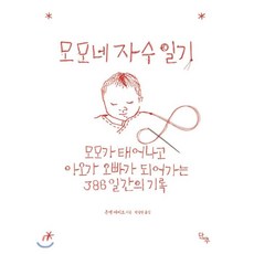 책모모