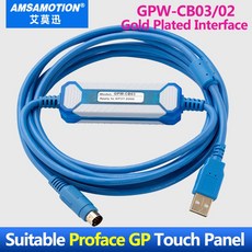 gpw-cb02