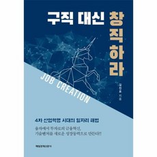 건설일용직4대보험실무총서