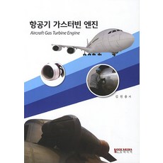 항공기 가스터빈 엔진, 노드미디어