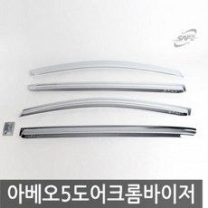 [허니웜스]아베오 5도어(11_현재) 크롬윈도우바이저 4pcs(shopping!!##)1588EA