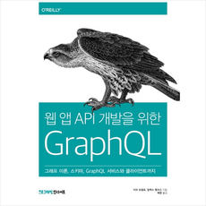 graphql