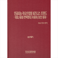 인공지능비즈니스트렌드