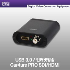 sdi-hdmi