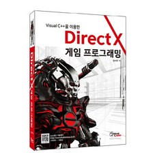 directx