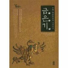 중국 시안의 문화유산 : 금은기, 상품명 - 서안