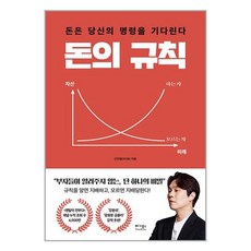 베가북스 돈의 규칙 (마스크제공)