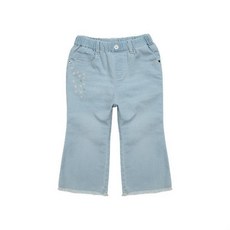 페리미츠p2121q254