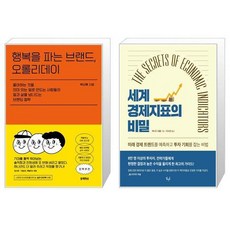 세계경제지표의비밀