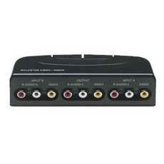 RECOTON VS1002 Two Way Audio/Video Switcher 2-Inputs 1-Outp/14354700, 상세내용참조