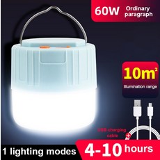 태양광설치보조금