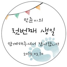 초상답례글