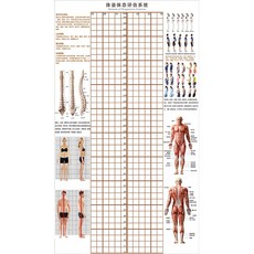 자세평가블라인드