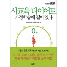 박용우다이어트책