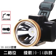 54c9ed3fe00cc1e5c5c525db304f6bc09c4c7be618de2fcd5334f33d0b1b.jpg