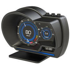 headupdisplay