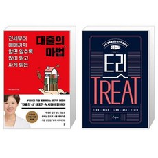 경제대출책