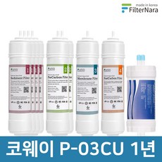 필터나라