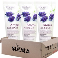 arrahanpeelinggel