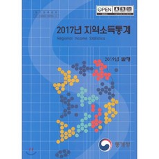 2017년 지역소득통계, 통계청