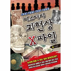 미스터리 괴현상 X파일:충격과 공포의 이야기 속으로!, 지경사