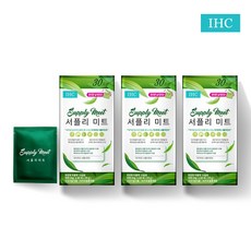 siimpact
