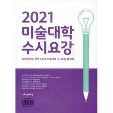 2022미술대학수시요강