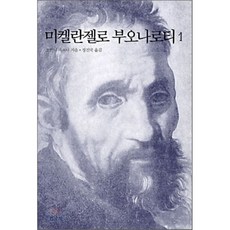 ona후드