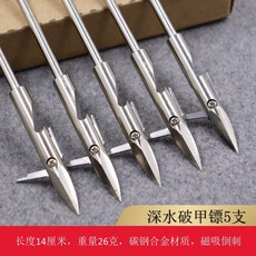 52022ff342dab2ba757c2ccb287d99dbc75fd3a591e1cb01d0c466808f78.jpg