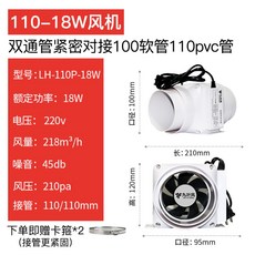 가정용고기환풍기