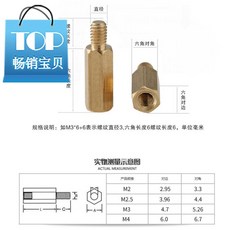 메인보드지지볼트