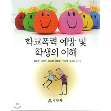 인권에서바라본학교폭력예방과학생의이해