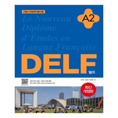 DELF 델프 A2, 넥서스
