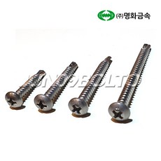 //상품명