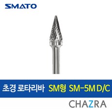 퀘어드레벨메타