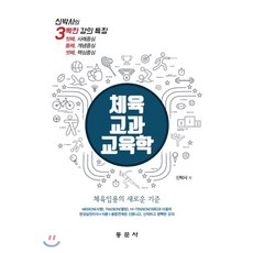 체육교과교육학, 동문사