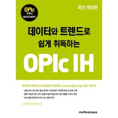 하우포지955