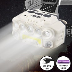 유이트 5X 몬스터 캠핑 헤드 랜턴 USB C타입 충전, 1개