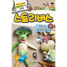 과학소년10월호