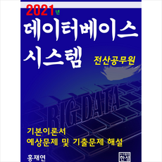 3db236a1e339b738dd1107e255791a55b635f991073647ec789968a9c831.png
