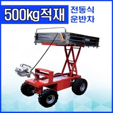 농기계보조사업