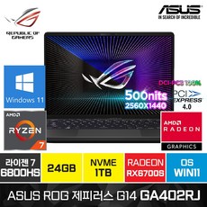 제피러스g14