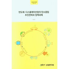 탄소중립제품