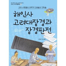 인쇄술