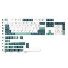 gmk1